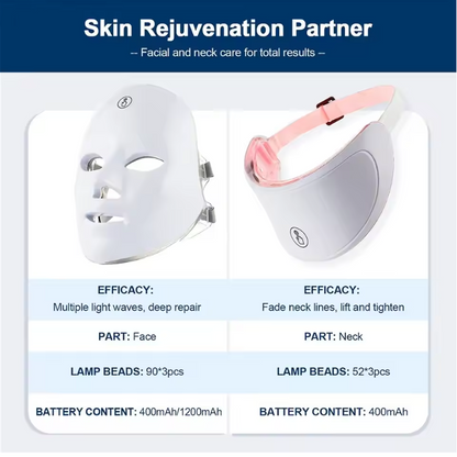 LuxeLifter™ LED Facial and Neck Mask